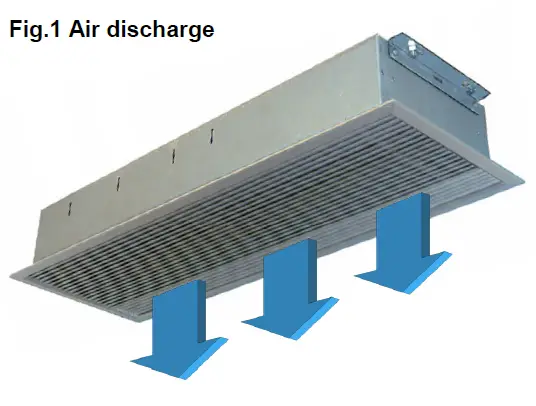 CLAUDGEN RAC1306 ScreenZone Recessed Warm Air Curtains FIG 5