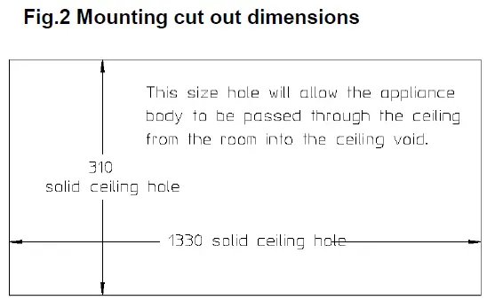 CLAUDGEN RAC1306 ScreenZone Recessed Warm Air Curtains FIG 6