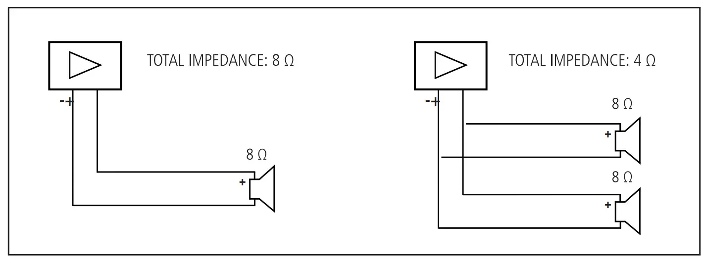RCF Q 15 Two Way Point Source Modules - FIGURE 2