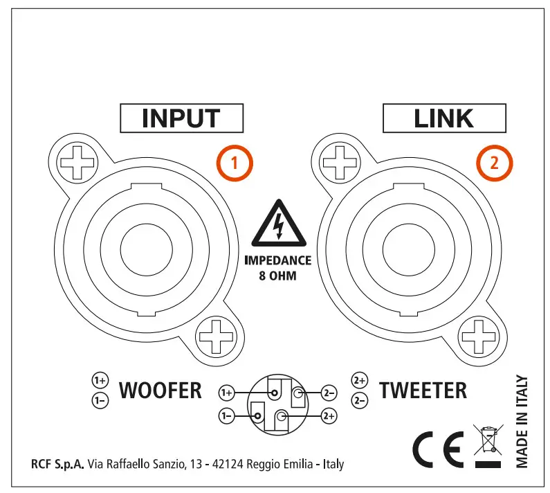 RCF Q 15 Two Way Point Source Modules - Figure 39