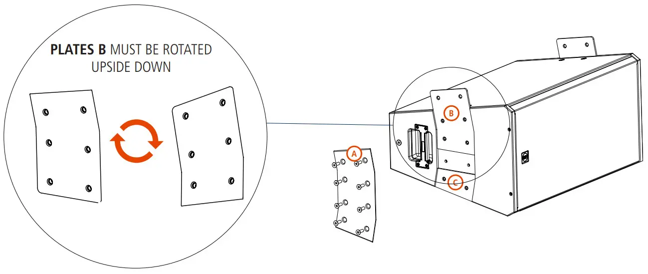 RCF Q 15 Two Way Point Source Modules - Figure 18