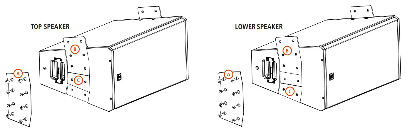 RCF Q 15 Two Way Point Source Modules - Figure 19