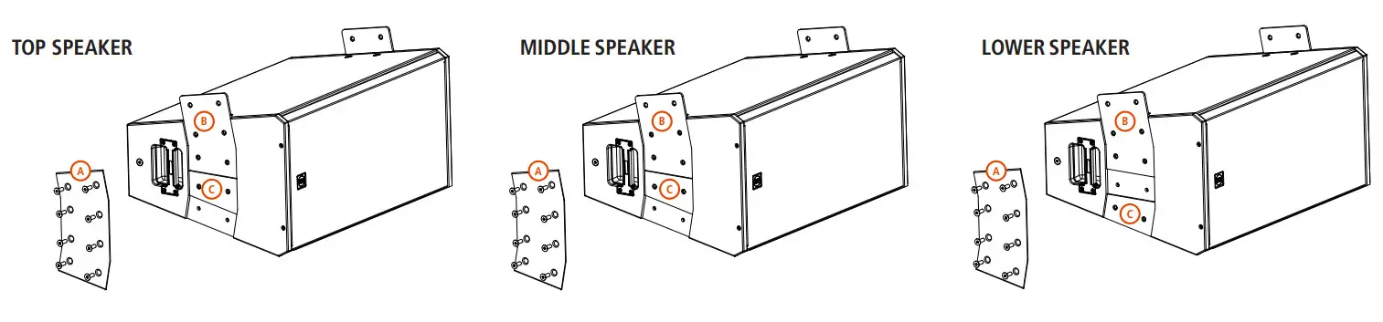 RCF Q 15 Two Way Point Source Modules - Figure 20