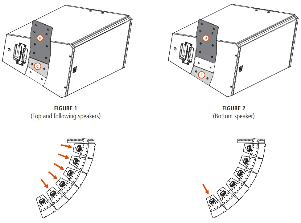 RCF Q 15 Two Way Point Source Modules - Figure 32
