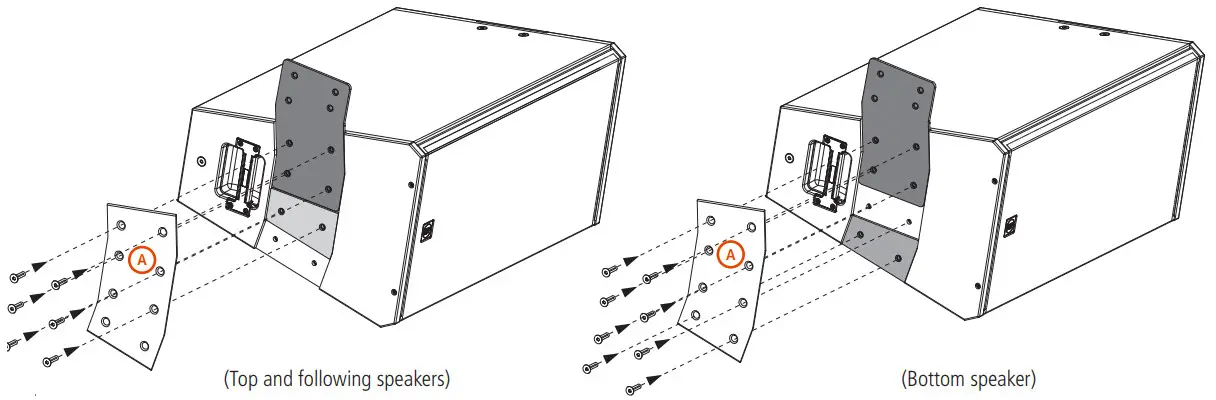 RCF Q 15 Two Way Point Source Modules - Figure 33