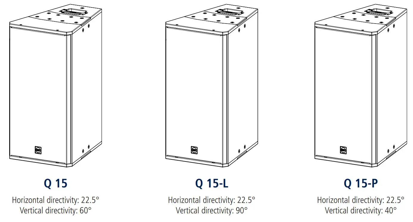RCF Q 15 Two Way Point Source Modules - Figure 39