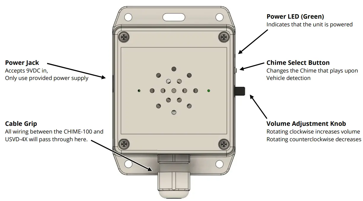 EMX DAK USVD Drive Thru Alert Kit - fig