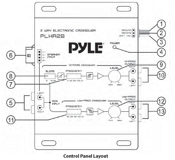 Pyle-2-Way-Electronic-Crossover-Network-PLXR2B-Independent-High-Pass-Low-Pass-Fig-1