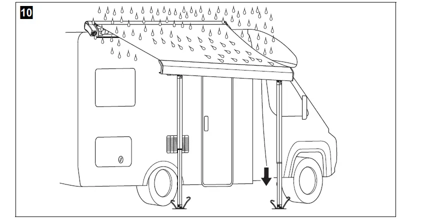 DOMETIC PR2500 Awnings Perfect Roof fig (9)