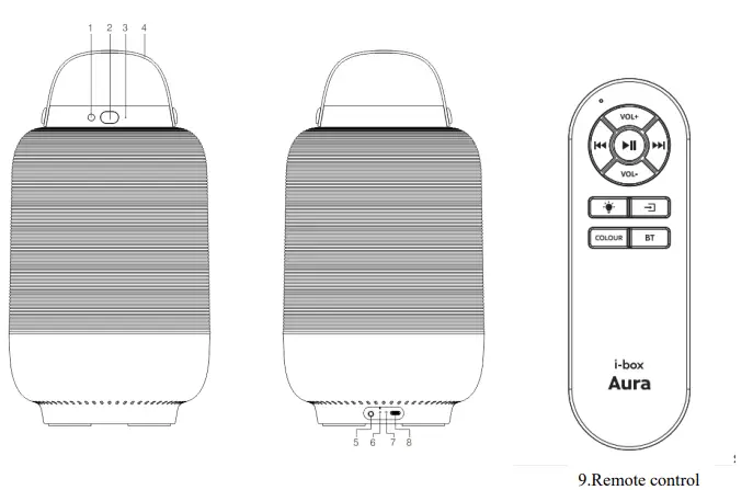 Betrue Technology OTS172 Portable Mood Light Speaker With RGB Light fig 1