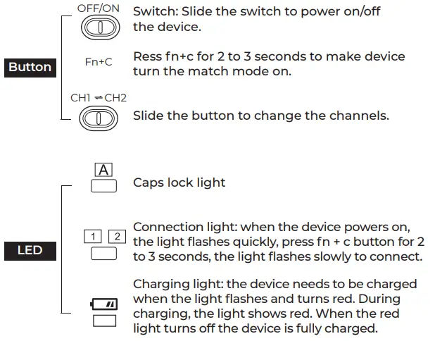 iGear iG-1062 Dual Connect and Dual Channel Bluetooth Keyboard-fig2
