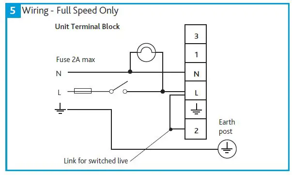 nuaire OPUS100 150-M Duct Mounted Extract Fan fig 9