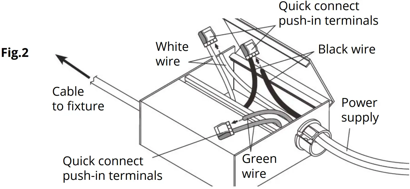 ORTECH SLIM-RG4-5CCT LED Slim Lights - fig 2