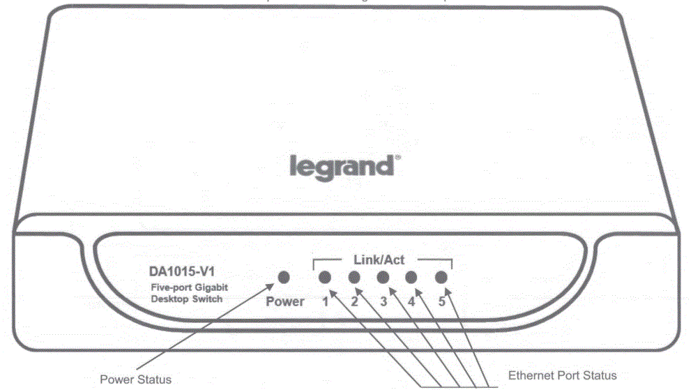 legrand-DA1015-V1-Five-Port-Desktop-Gigabit-Switch-FIG-1