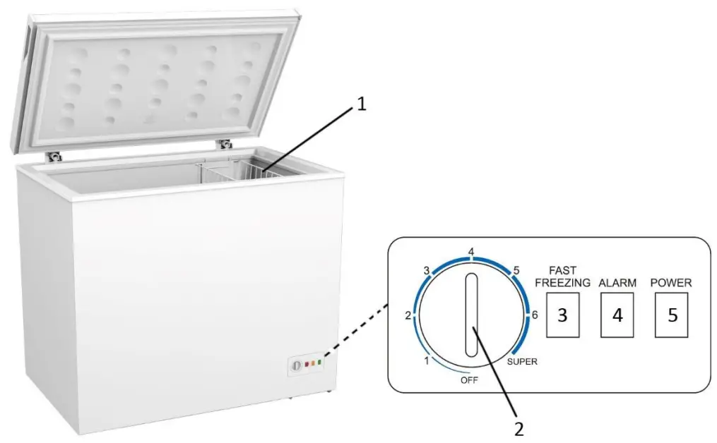 emerio CFR 127977 2 Chest Freezerr - Appliance overview
