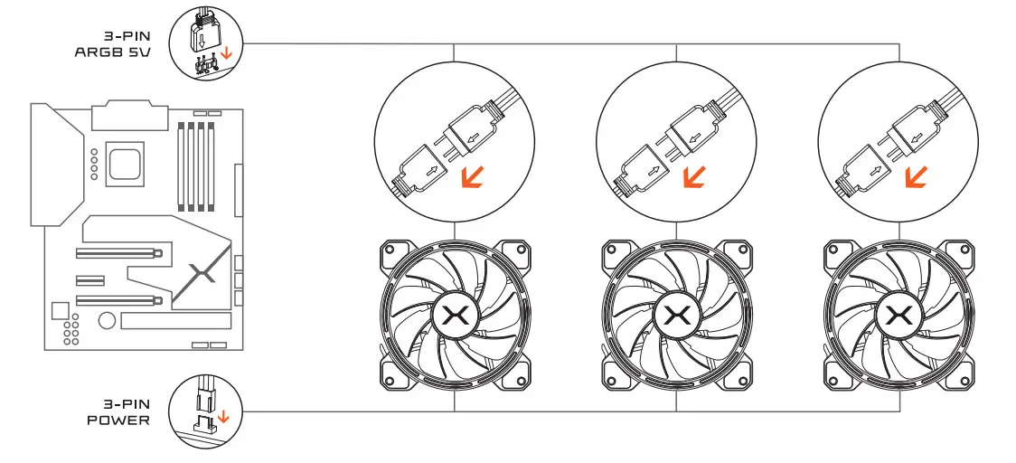KRUX KRX0068 Lunar 3x120 ARGB Kit - Figure 2