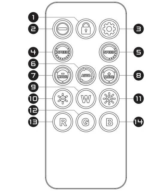 KRUX KRX0068 Lunar 3x120 ARGB Kit - Figure 5
