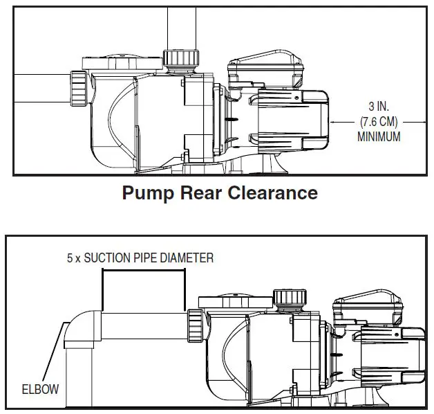 PENTAIR-EC-348190-Superflo-High-Performance-Pump-04