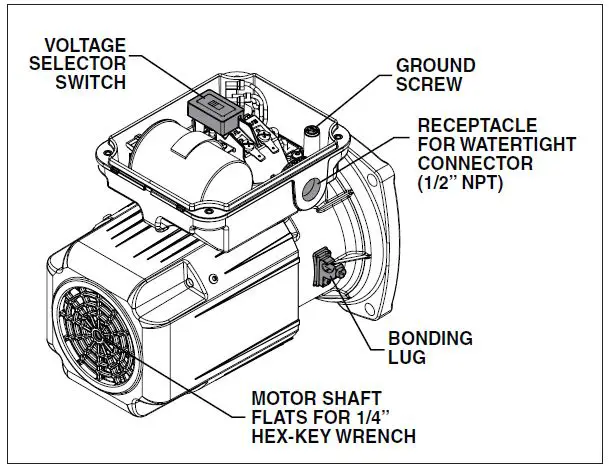 PENTAIR-EC-348190-Superflo-High-Performance-Pump-04