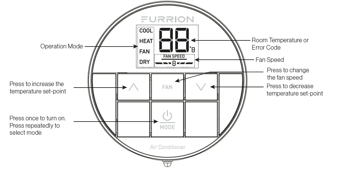 FURRION-FACW10ESSA-BL-Standard-Single-Zone-Wall Thermostat-FIG-1.