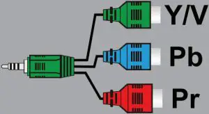 Component video in 2