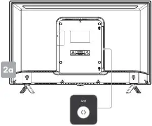 Connect to antenna 2a