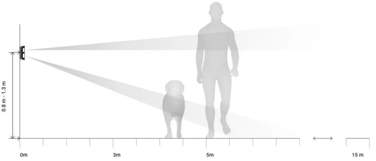AJAX 12895 MotionProtect Outdoor Wireless Outdoor Motion Detector - Fig 2