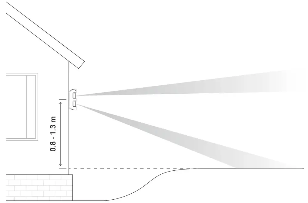 AJAX 12895 MotionProtect Outdoor Wireless Outdoor Motion Detector - Fig 5