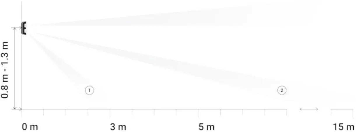 AJAX 12895 MotionProtect Outdoor Wireless Outdoor Motion Detector - Fig 8
