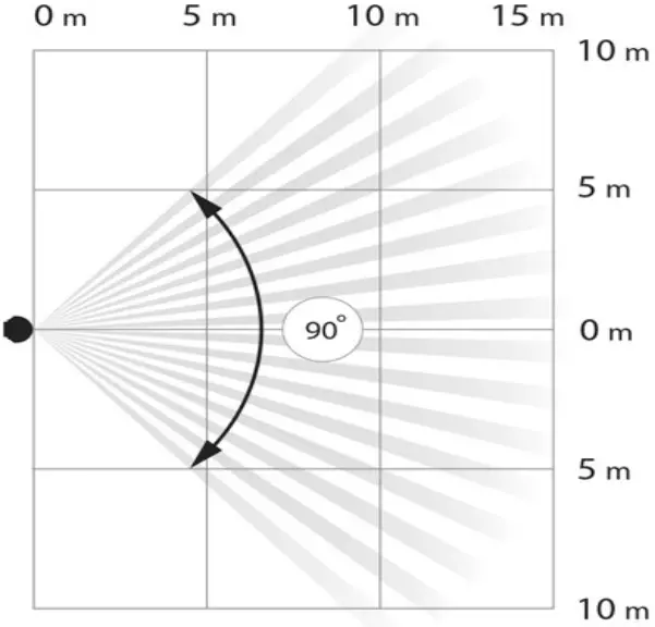 AJAX 12895 MotionProtect Outdoor Wireless Outdoor Motion Detector - Fig 9