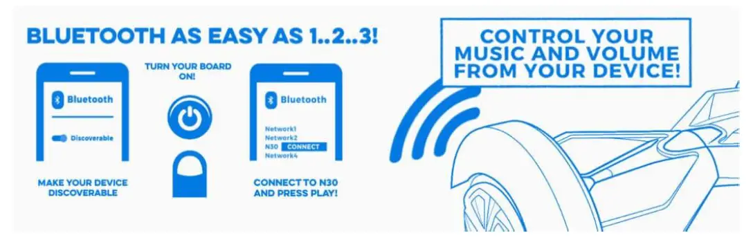 bluefin N30 hoverboard. 19