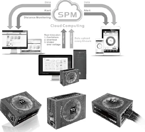 thermaltake LEVEL 20 HT Full Tower Chassis-16