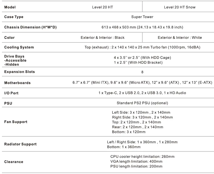 thermaltake LEVEL 20 HT Full Tower Chassis-2