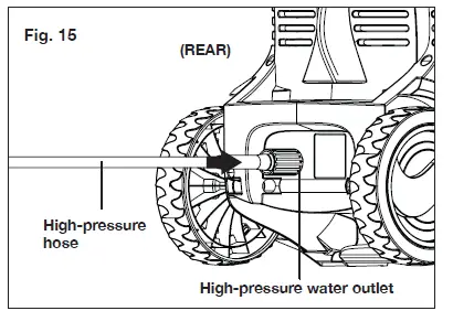SUNJOE-SPX3000-14.5A-Electric-Pressure-Washer-12