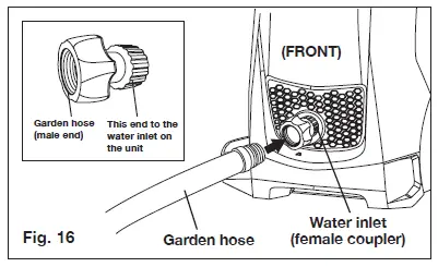 SUNJOE-SPX3000-14.5A-Electric-Pressure-Washer-13