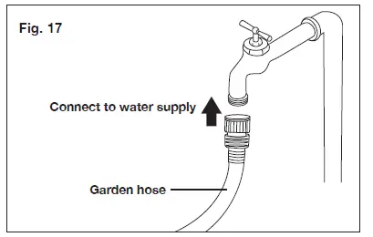 SUNJOE-SPX3000-14.5A-Electric-Pressure-Washer-14