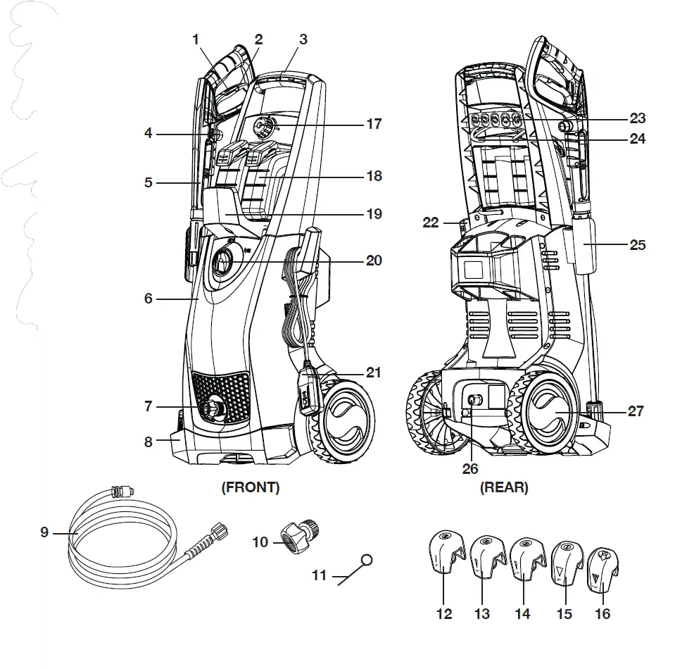 SUNJOE-SPX3000-14.5A-Electric-Pressure-Washer-2
