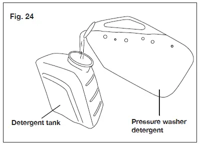 SUNJOE-SPX3000-14.5A-Electric-Pressure-Washer-21