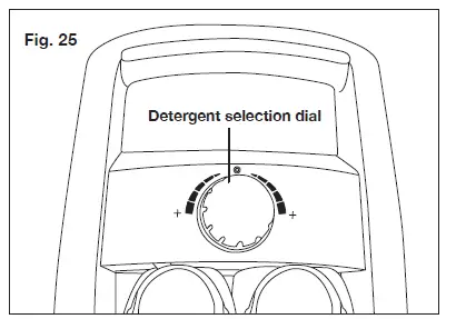 SUNJOE-SPX3000-14.5A-Electric-Pressure-Washer-22