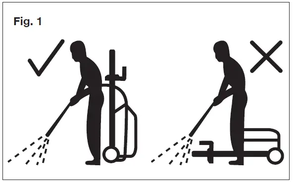 SUNJOE-SPX3000-14.5A-Electric-Pressure-Washer-3