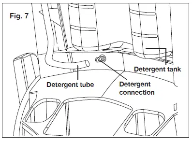 SUNJOE-SPX3000-14.5A-Electric-Pressure-Washer-7