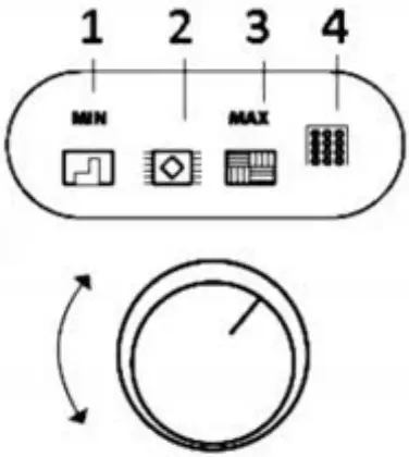 zelmer ZVC333 Bagged Vacuum Cleaner - DISPLAY PANEL