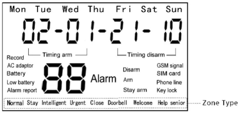 HOMCLOUD WL-AK99CST WiFi and GSM Home Alarm System - 1