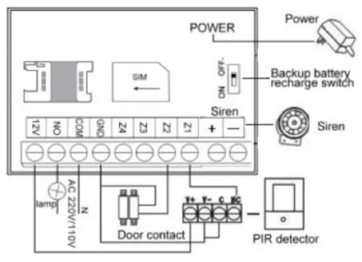 HOMCLOUD WL-AK99CST WiFi and GSM Home Alarm System - 2