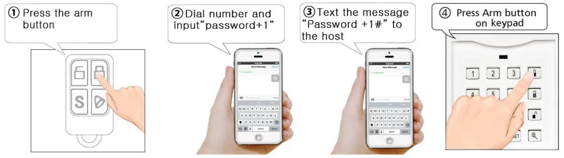 HOMCLOUD WL-AK99CST WiFi and GSM Home Alarm System - 3