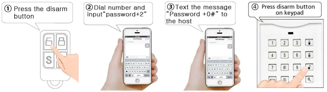 HOMCLOUD WL-AK99CST WiFi and GSM Home Alarm System - 4