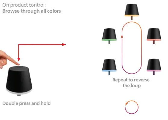 PHILIPS-8719514404571-Hue-Go-Portable-Table-Lamp-2