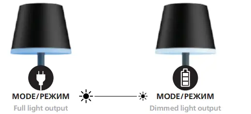 PHILIPS-8719514404571-Hue-Go-Portable-Table-Lamp-5