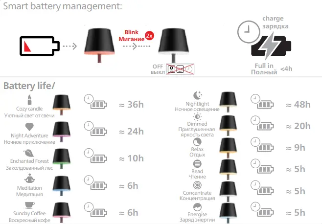 PHILIPS-8719514404571-Hue-Go-Portable-Table-Lamp-6