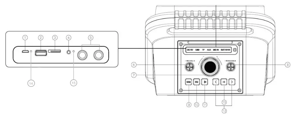 qtx 100.614UK Splash-proof Bluetooth - Diagram